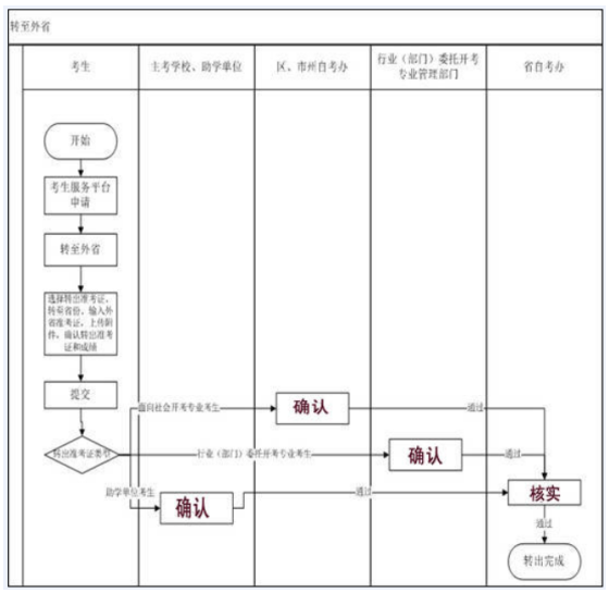 微信截图_20200421115801.png