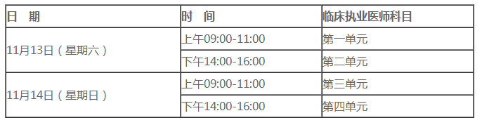 临床执业医师二试时间