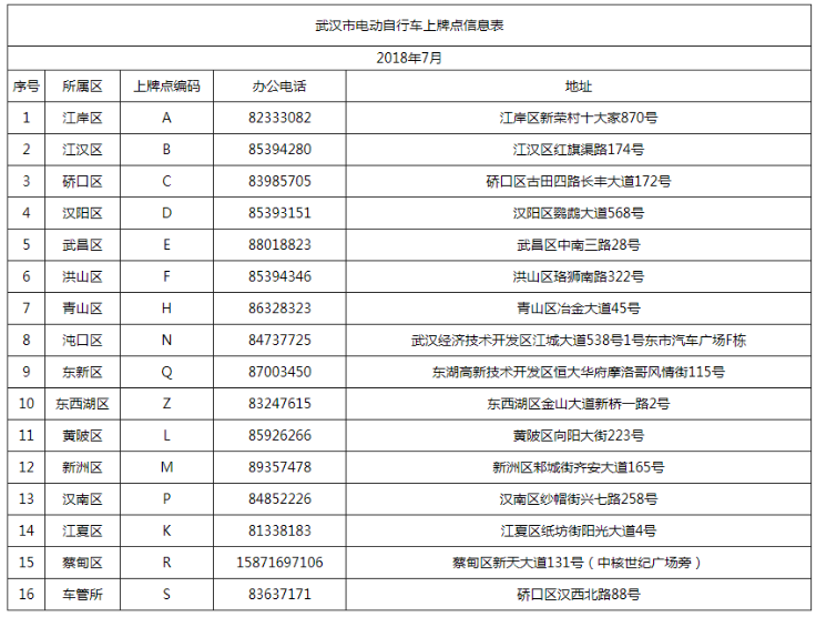 微信截图_20200903181906.png