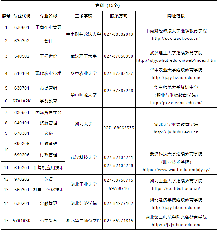 微信图片_20220401160501.png