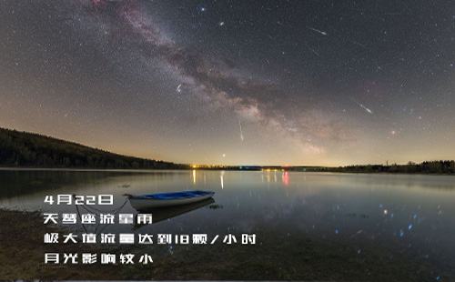 2022年流星雨在什么时候出现