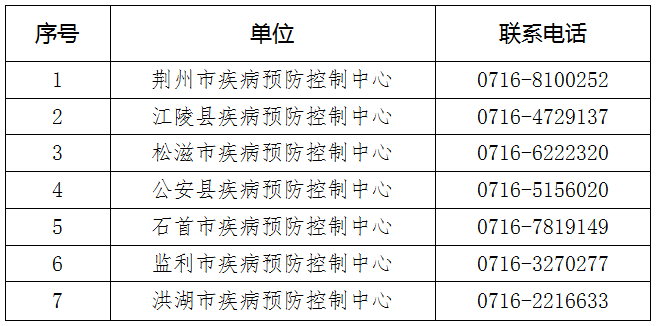 微信图片_20220321161503.png