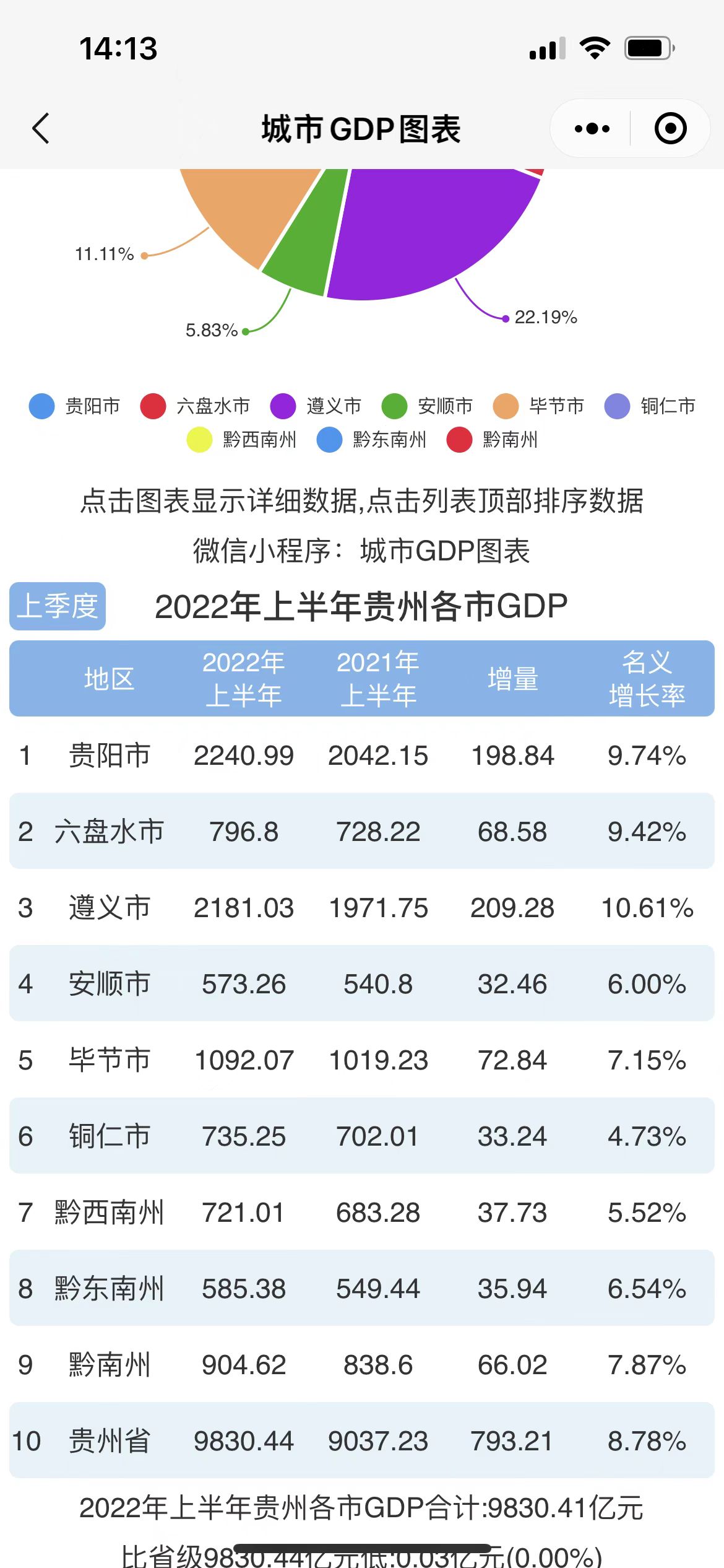 微信图片_20220723141431.jpg